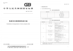 燃烧性能为A级的耐火电线电缆是什么型号？