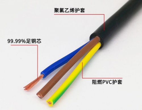 不同材质和用途的电缆特殊敷设要求有哪些