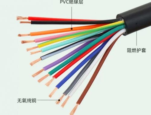 常用的电线有几种?